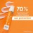 The Derma Co 1% Hyaluronic Sunscreen Aqua Gel, 50g